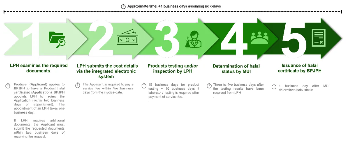 Screenshot 2025-12-24 at 17.53.10.webp